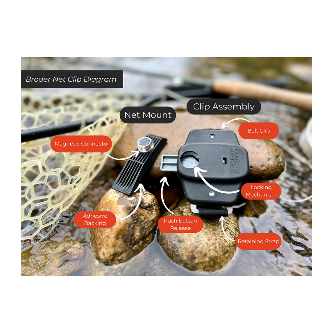 Broder Net Clip - Madison River Fishing Company