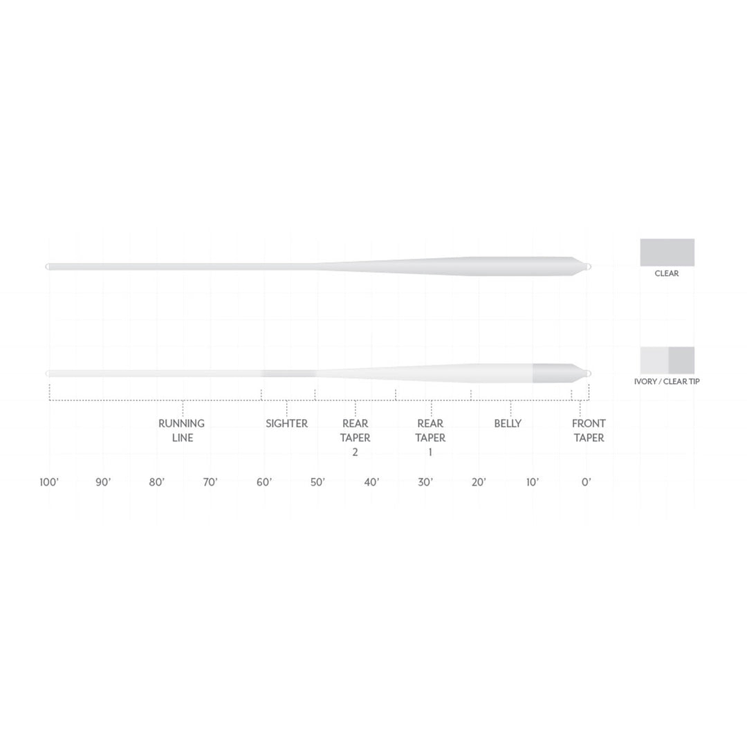 Scientific Anglers Magnitude Smooth Bonefish Plus Fly Line Full Clear - Madison River Fishing Company