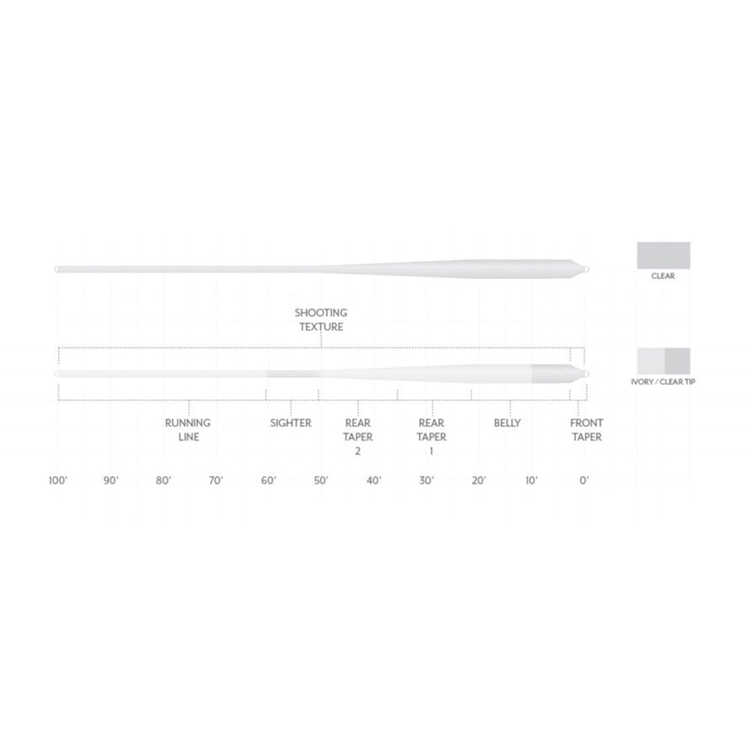 Scientific Anglers Magnitude Textured Bonefish Plus Fly Line Full Clear - Madison River Fishing Company