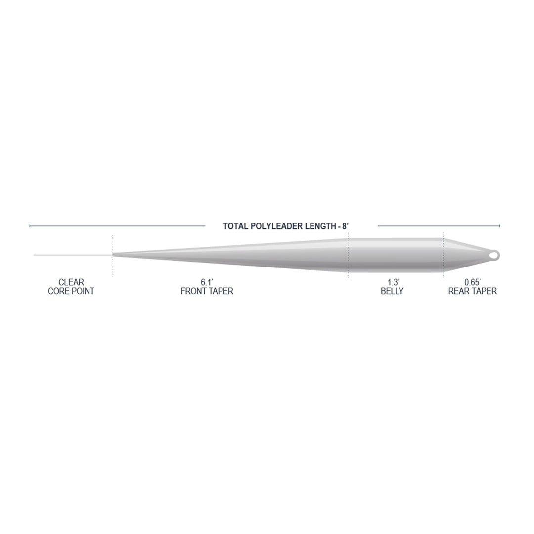 AirFlo Tactical Polyleader Dry/Dropper - 8' - Madison River Fishing Company
