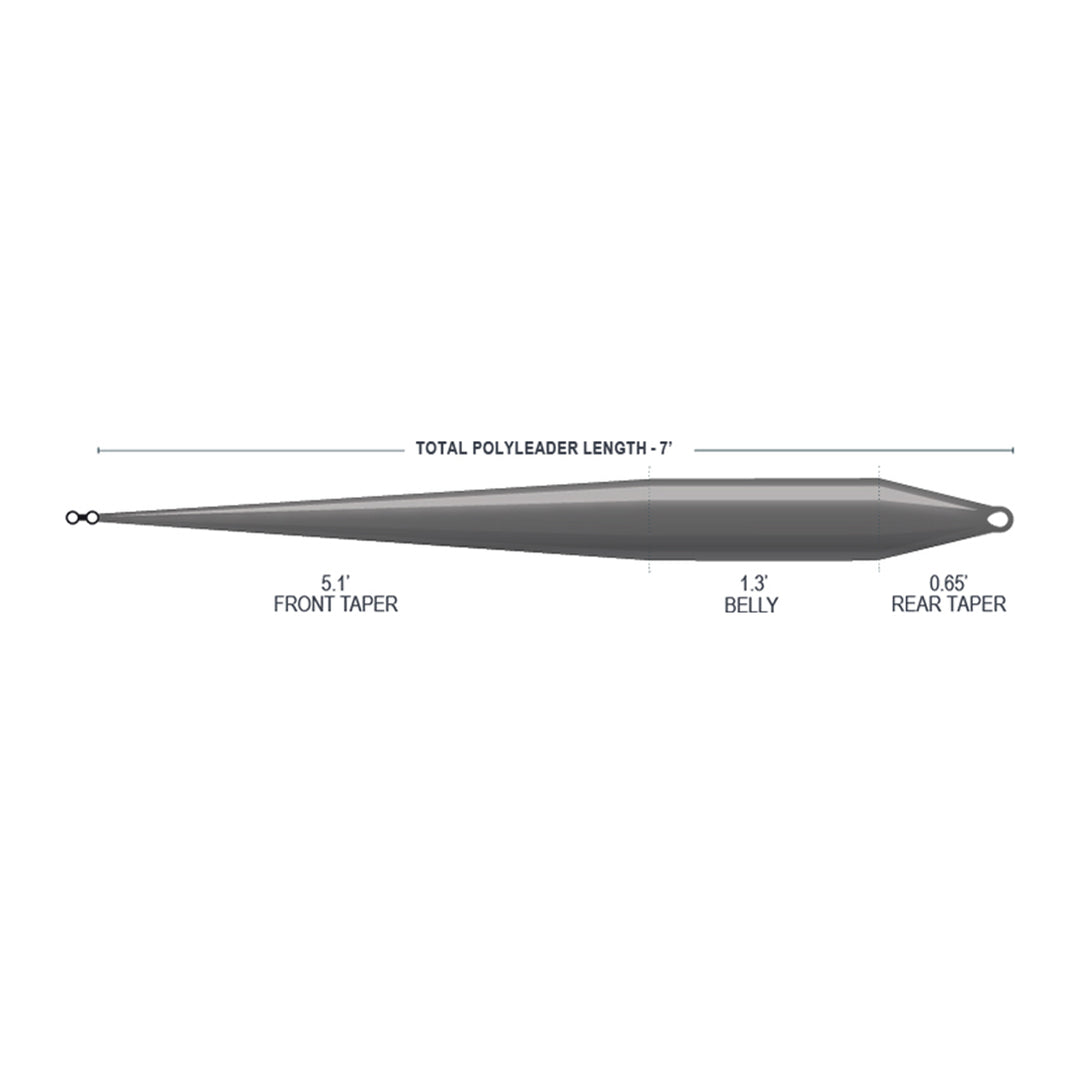 AirFlo Tactical Polyleader Streamer Fast Sink - 7' - Madison River Fishing Company