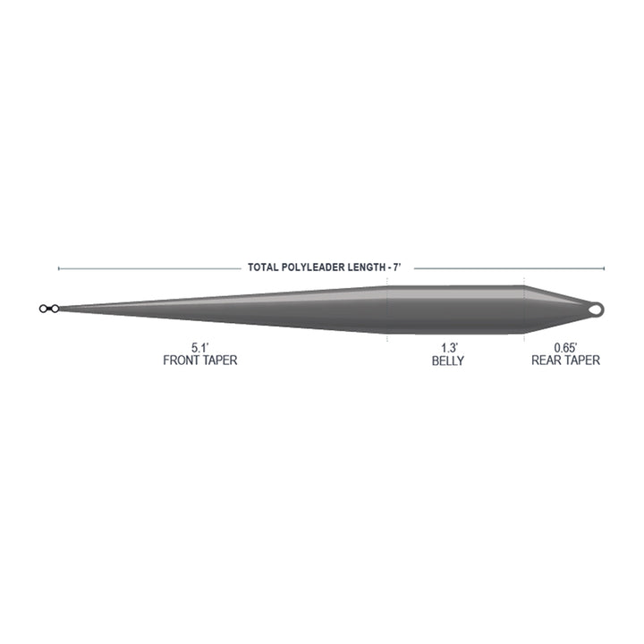 AirFlo Tactical Polyleader Streamer Fast Sink - 7' - Madison River Fishing Company