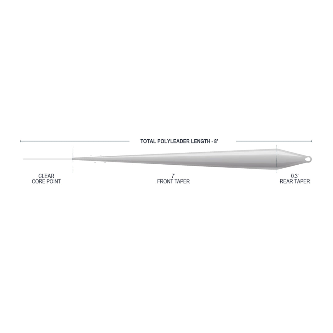 AirFlo Tactical Polyleader Ultimate Dry - 8' - Madison River Fishing Company