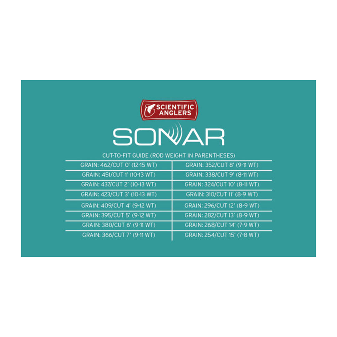 Scientific Anglers Sonar Tropical Custom Tip Fly Line Blue/Black - Madison River Fishing Company