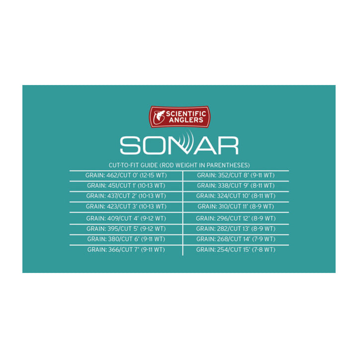 Scientific Anglers Sonar Tropical Custom Tip Fly Line Blue/Black - Madison River Fishing Company