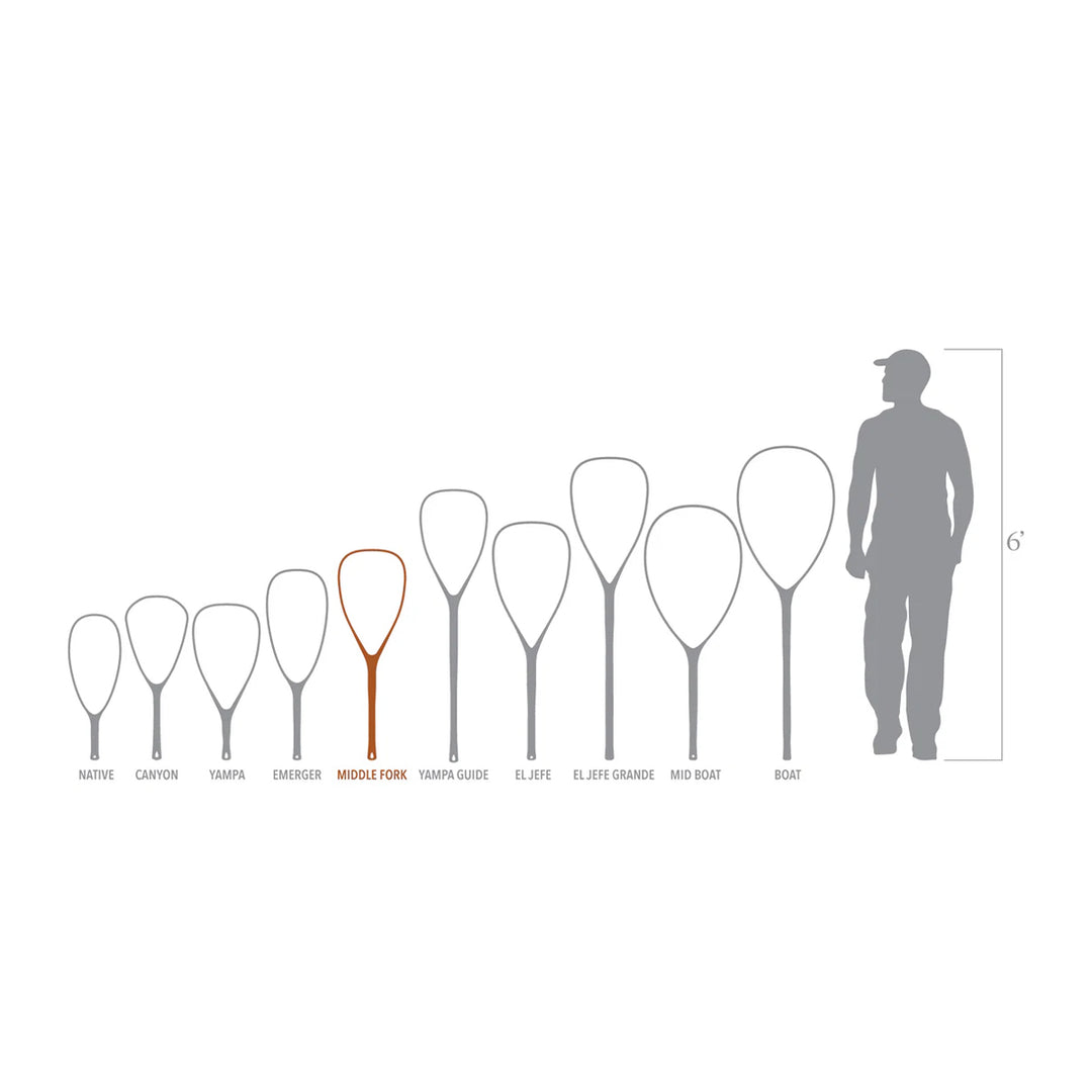 Fishpond Nomad Middle Fork Net River Armor 2.0