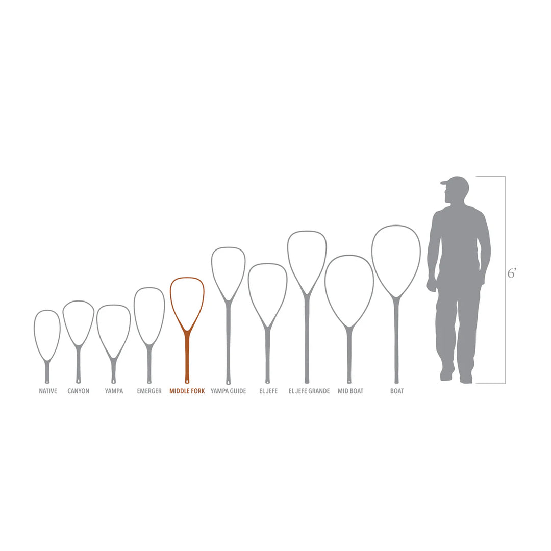Fishpond Nomad Middle Fork Net Shadowcast Camo 2.0