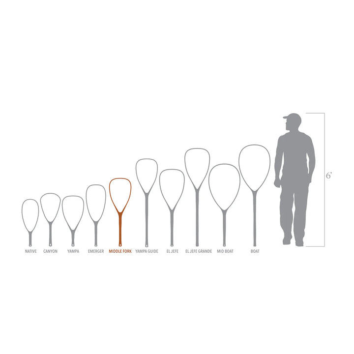 Fishpond Nomad Middle Fork Net Shadowcast Camo 2.0