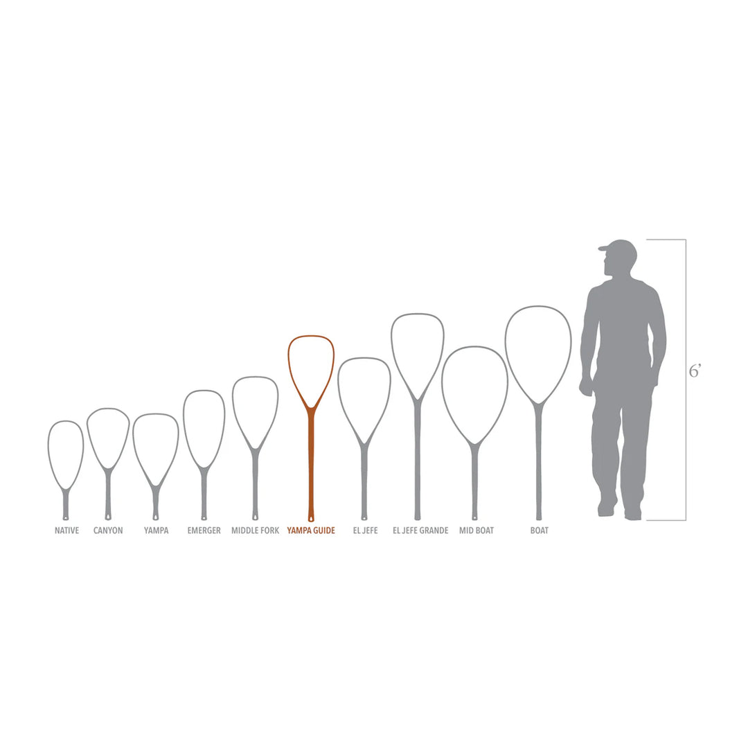 Fishpond Nomad Yampa Guide Net River Armor 2.0