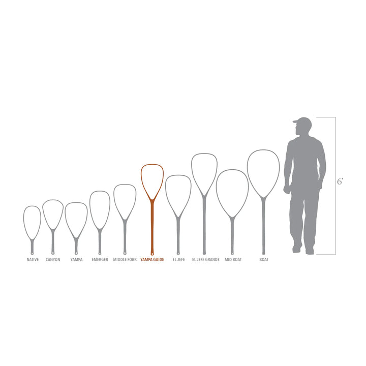 Fishpond Nomad Yampa Guide Net River Armor 2.0