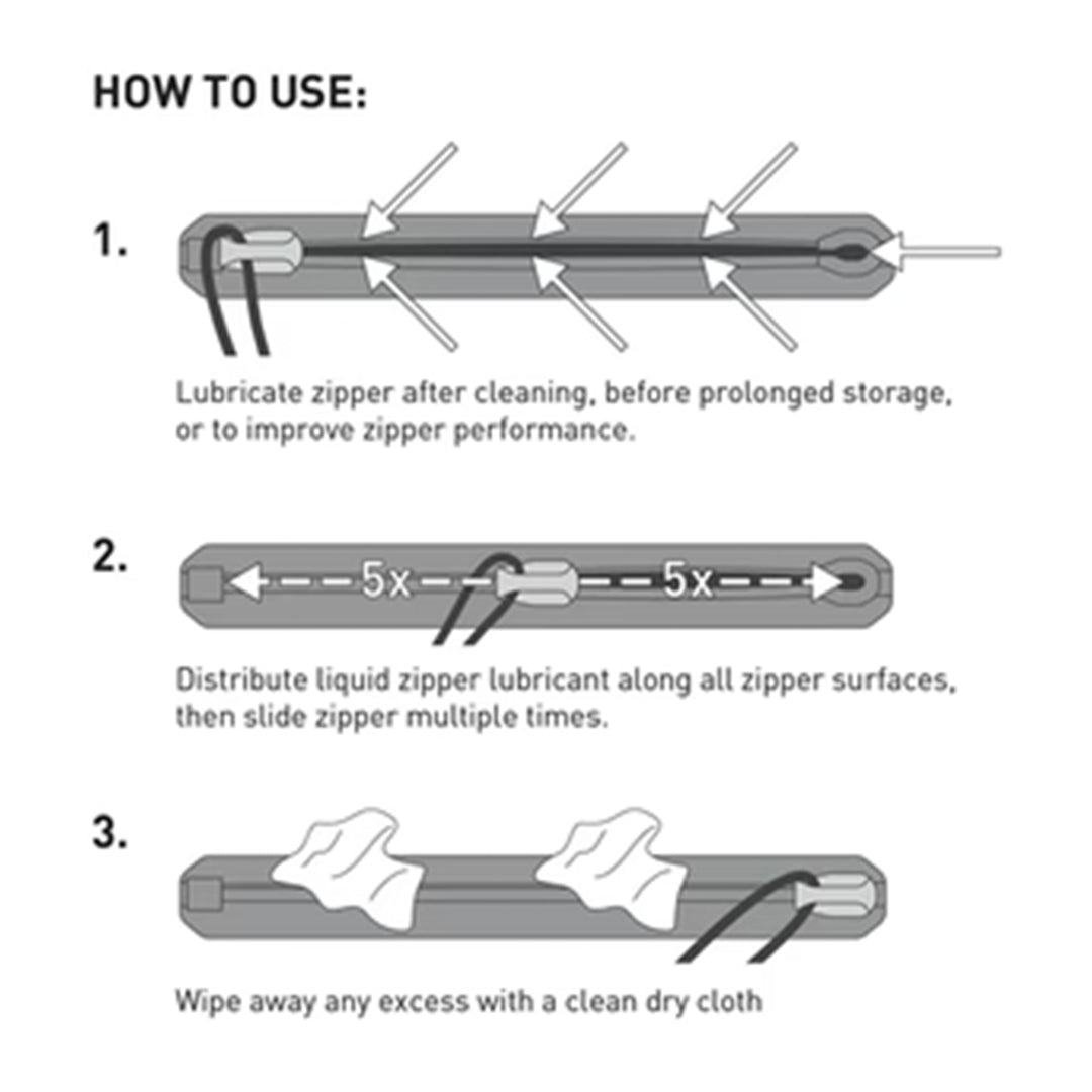 Fishpond TruZip Lubricant Wipe