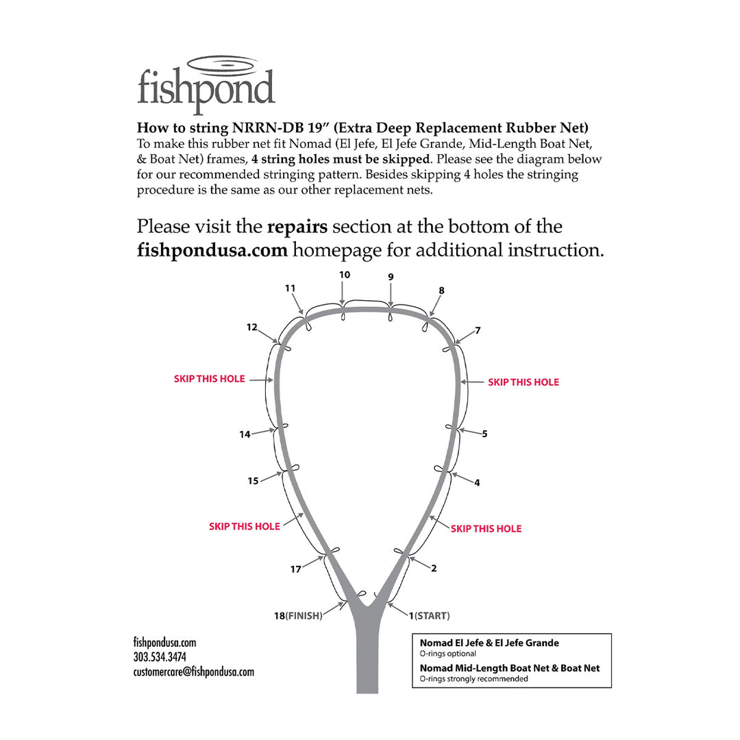 Fishpond Nomad Rubber Net Replacement