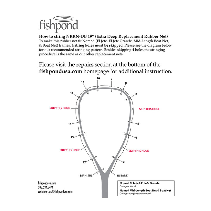 Fishpond Nomad Rubber Net Replacement