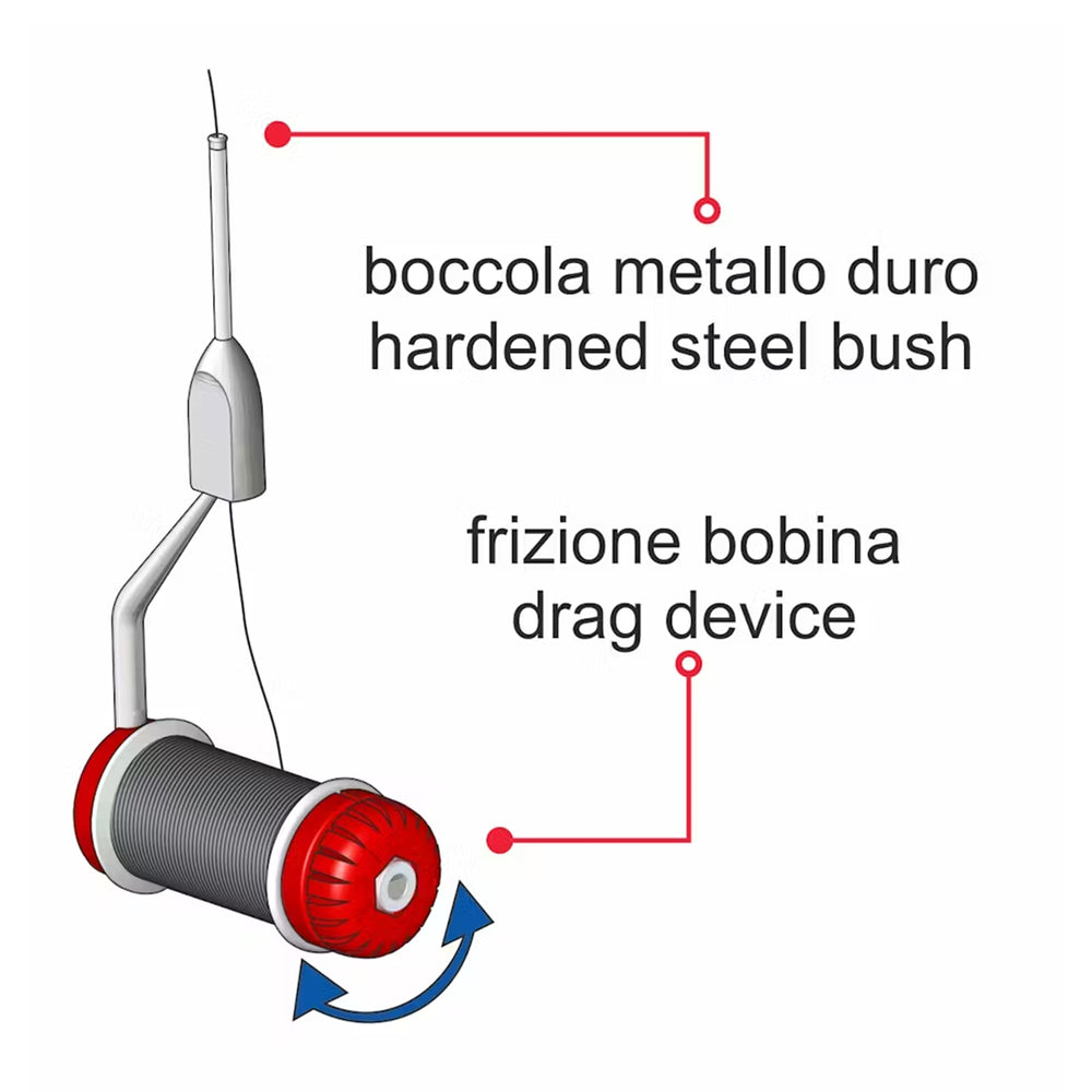 Stonfo Elite Disc Drag Bobbin