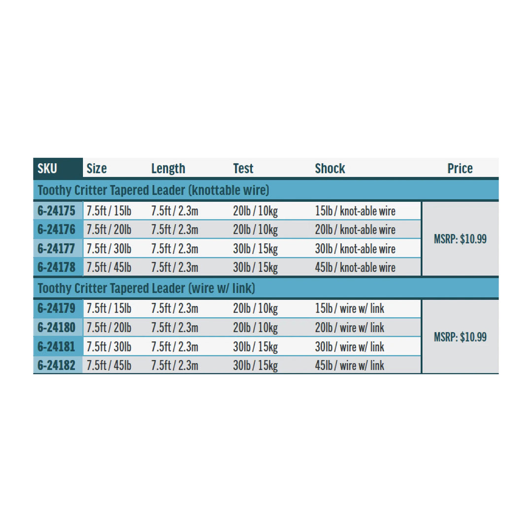 RIO Toothy Critter Leader (Knot-able Wire) - Madison River Fishing Company