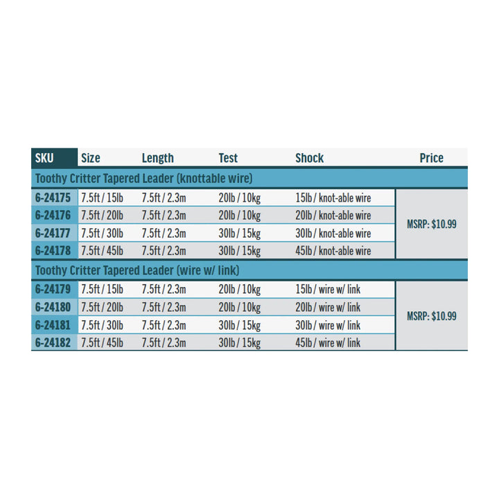 RIO Toothy Critter Leader (Knot-able Wire) - Madison River Fishing Company