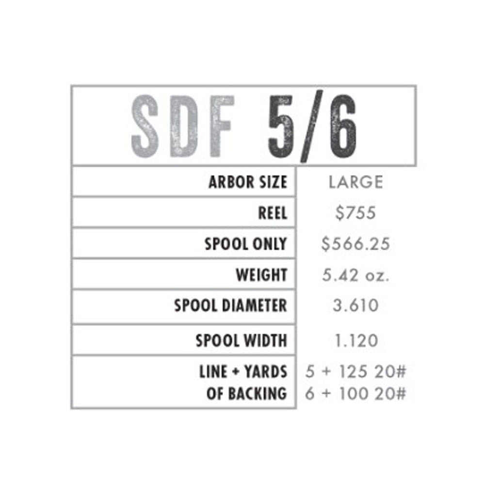 Abel SDF Reel 5/6 Deep Blue