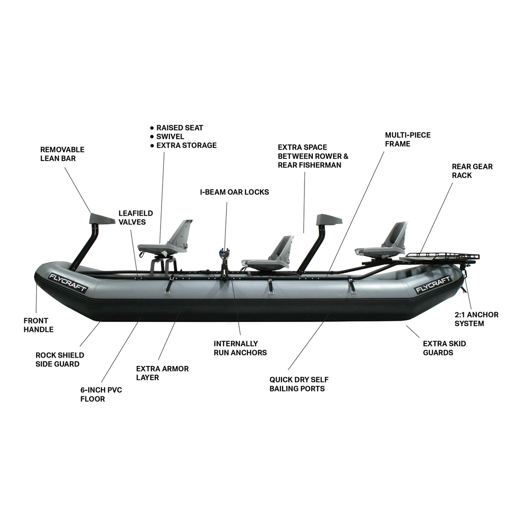 Flycraft 3-Man 14' Inflatable Fishing Boat Raft Package